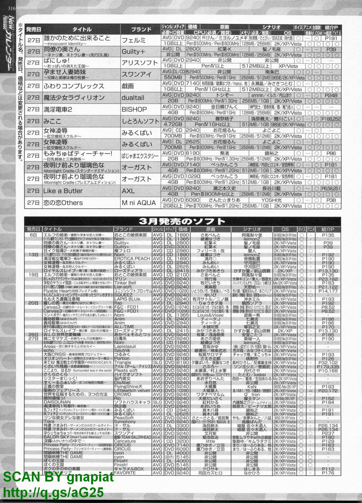 BugBug 2009年4月号 VOL.176