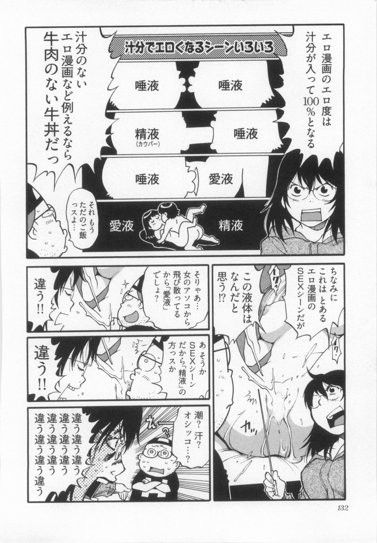 [金平守人] 110107 エロ漫の星 01 上巻 素人からのエロ漫画入門