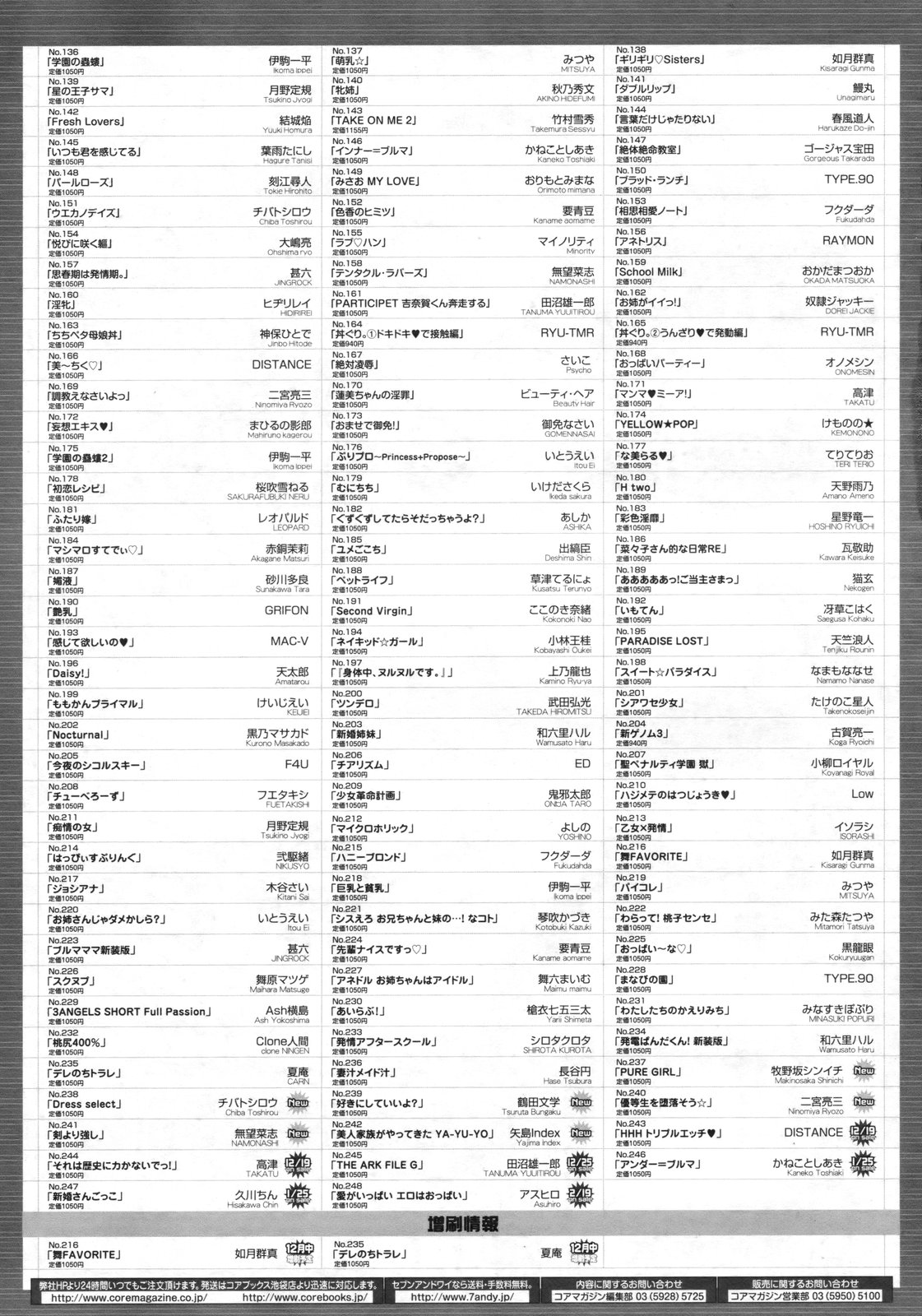 コミックメガストア 2010年2月号