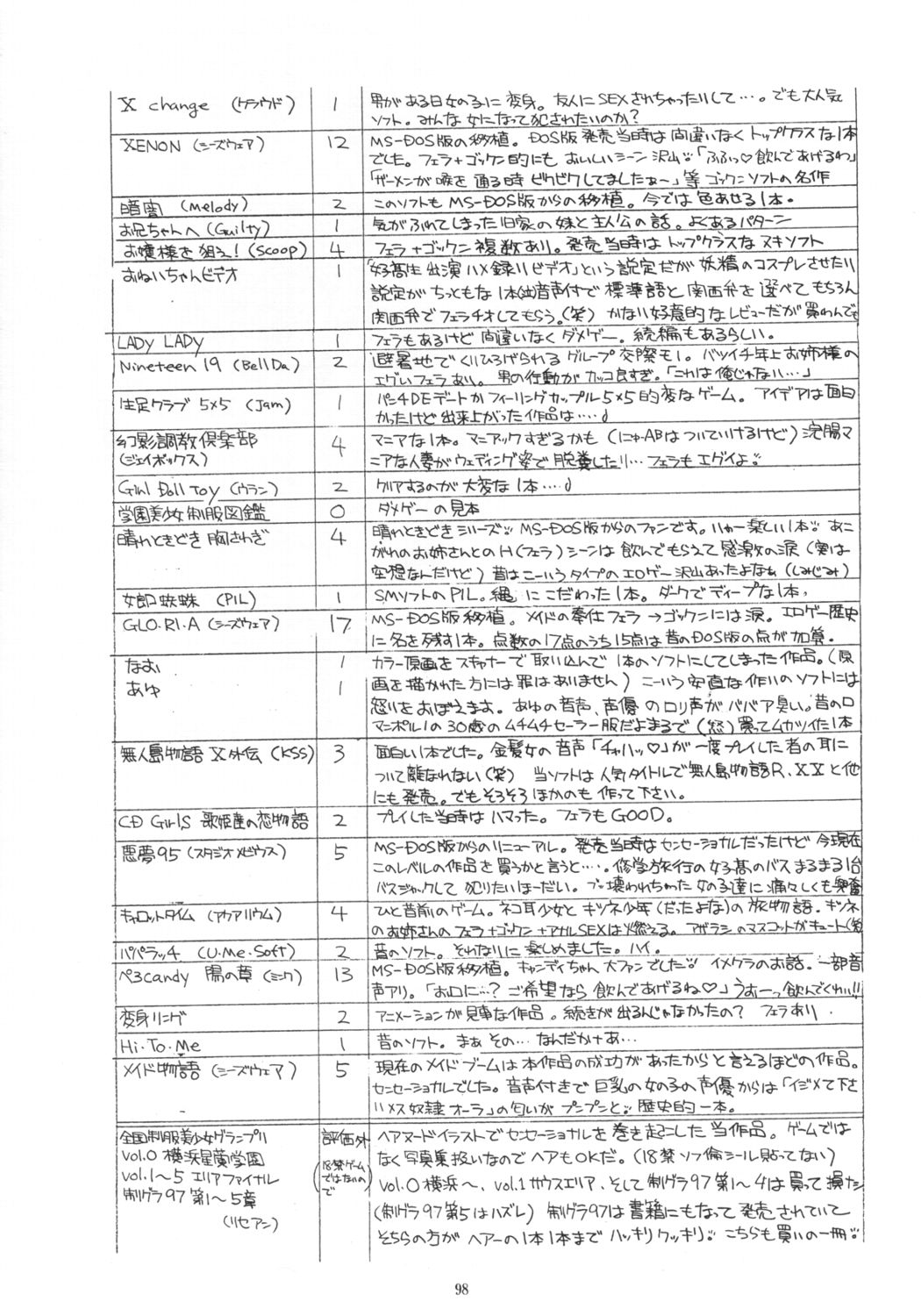 (C56) [あーびーのーまる (にゅーAB)] 愛奴 総集編∀ (勇者特急マイトガイン, ダーティペアＦＬＡＳＨ, 覇王大系リューナイト)