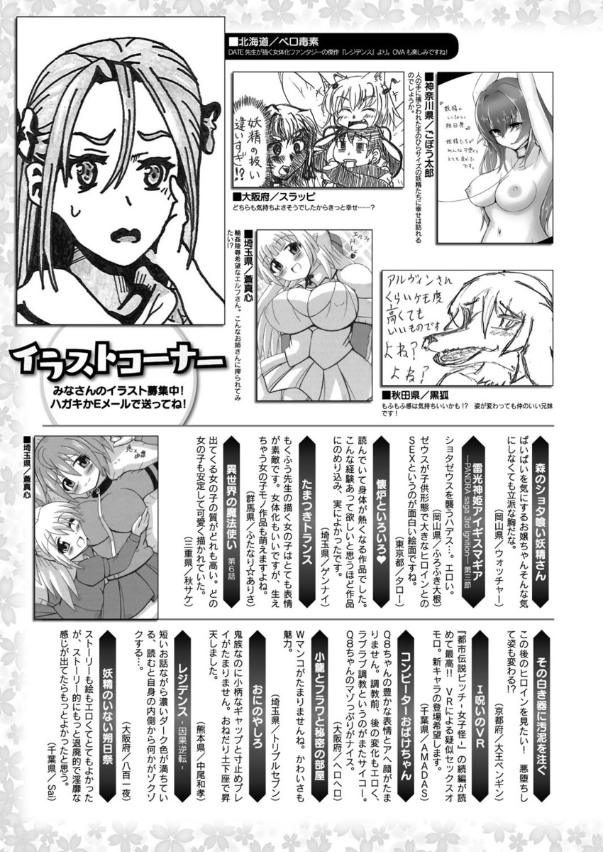 コミックアンリアル 2017年4月号 Vol.66 [DL版]