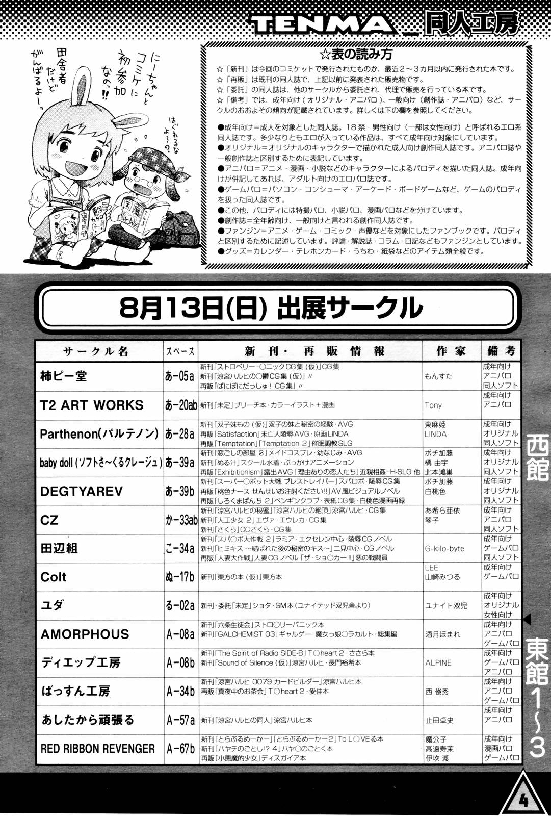 [雑誌] COMIC 天魔 2006年8月号