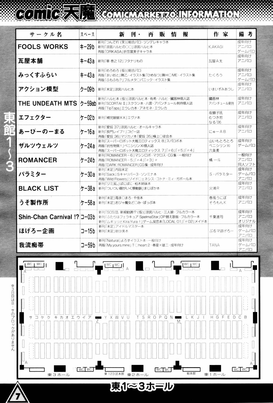 [雑誌] COMIC 天魔 2006年8月号