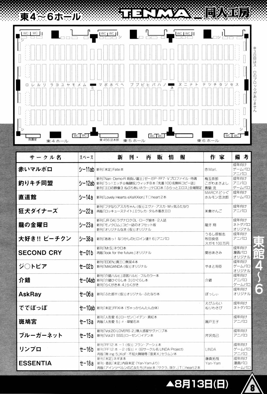 [雑誌] COMIC 天魔 2006年8月号