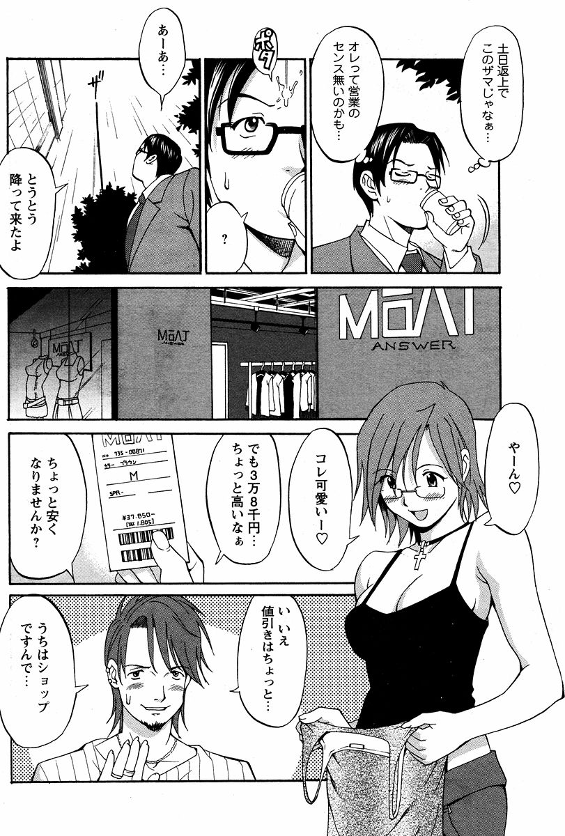 [彩画堂] ハナさんの休日