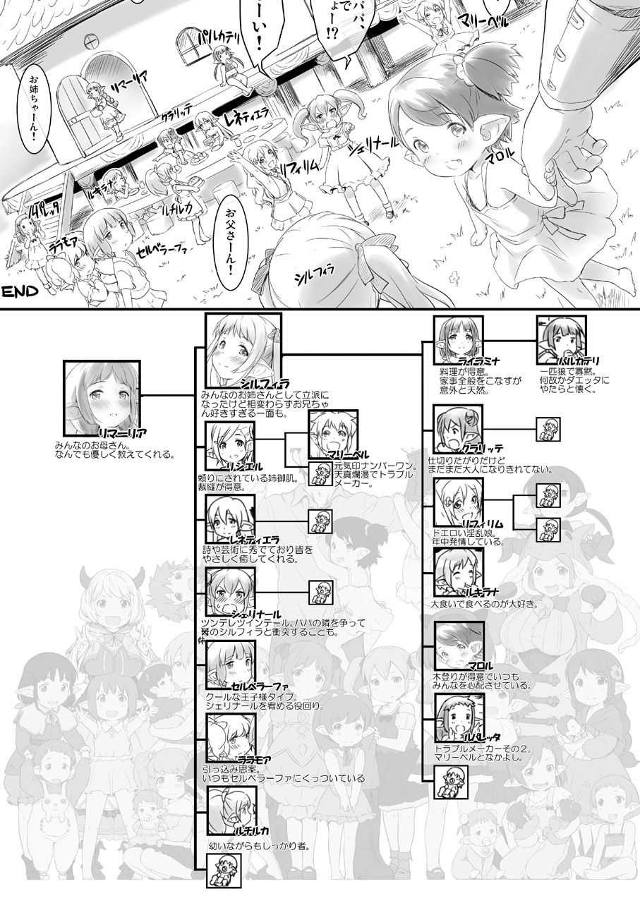 [ASGO (暫時)] 例の島にドラフが降ってきた。(後編) (グランブルーファンタジー) [中国翻訳] [DL版]