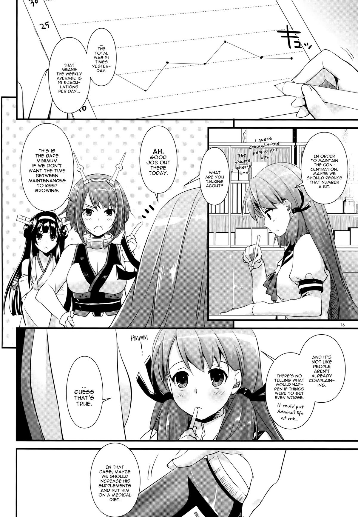 (COMIC1☆9) [Digital Lover (なかじまゆか)] D.L. action 94 (艦隊これくしょん -艦これ-) [英訳]