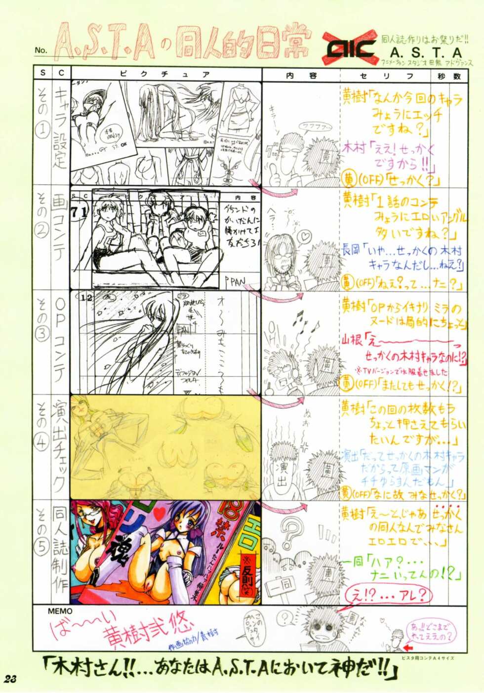 (C65) [A.S.T.A.、スタジオ西東京、女神教典 (よろず)] 新婚合体 ゴーダンナー!? VOL.0 準備号 '新婚初夜前日!!' (神魂合体ゴーダンナー!!)