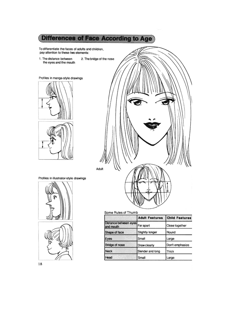 林光-女性のマンガキャラクターを描くためのテクニック