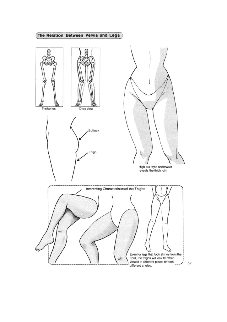 林光-女性のマンガキャラクターを描くためのテクニック