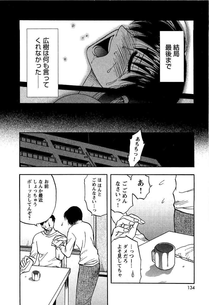 [前田千石] アネモエ 姉萌え