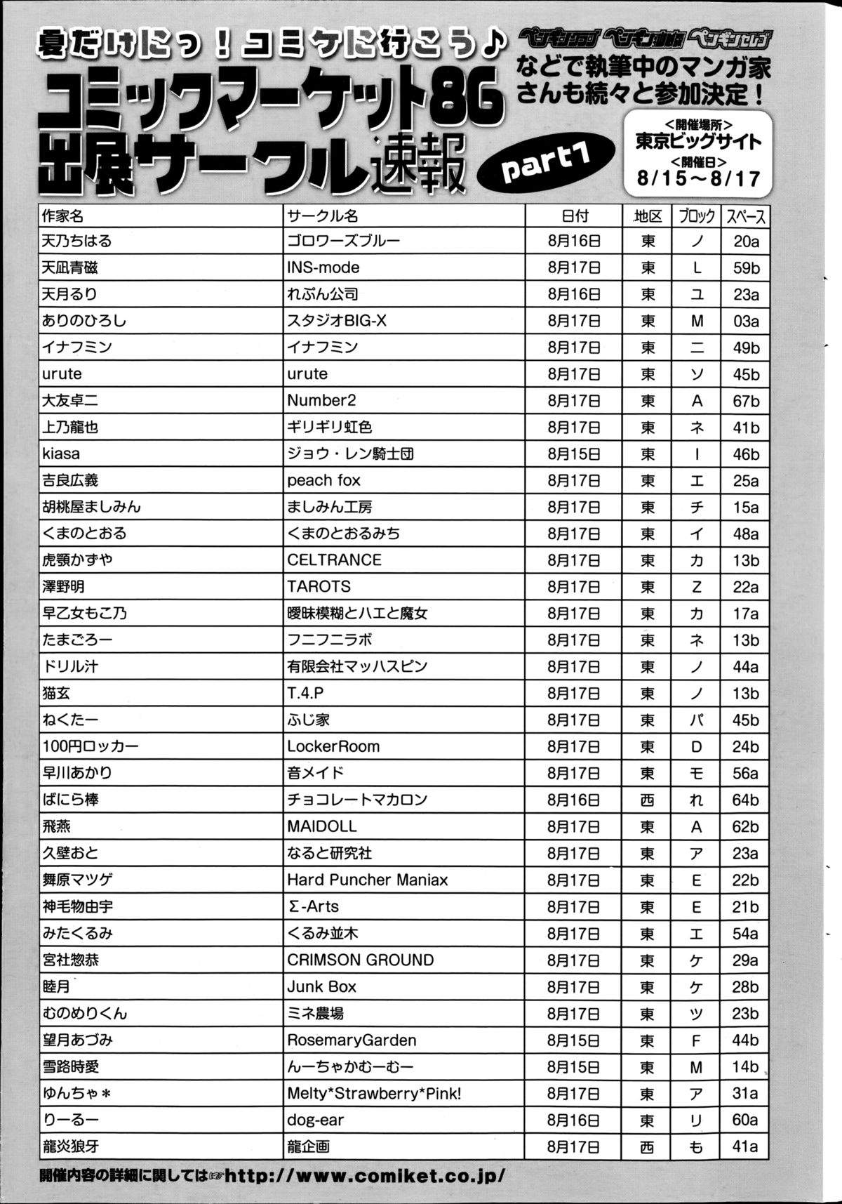 COMIC ペンギンクラブ山賊版 2014年8月号