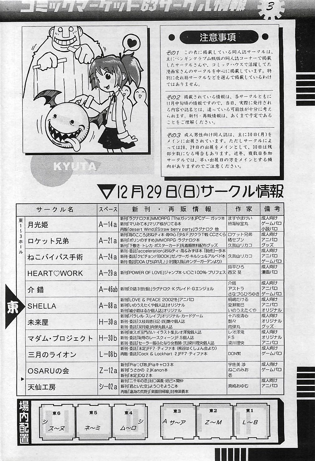 COMIC ペンギンクラプ山賊版 2003年1月号