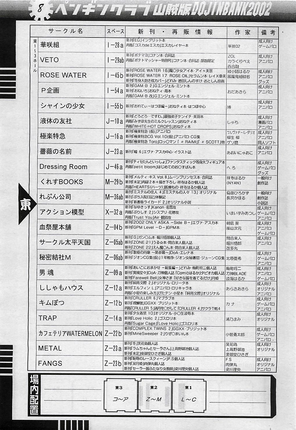 COMIC ペンギンクラプ山賊版 2003年1月号