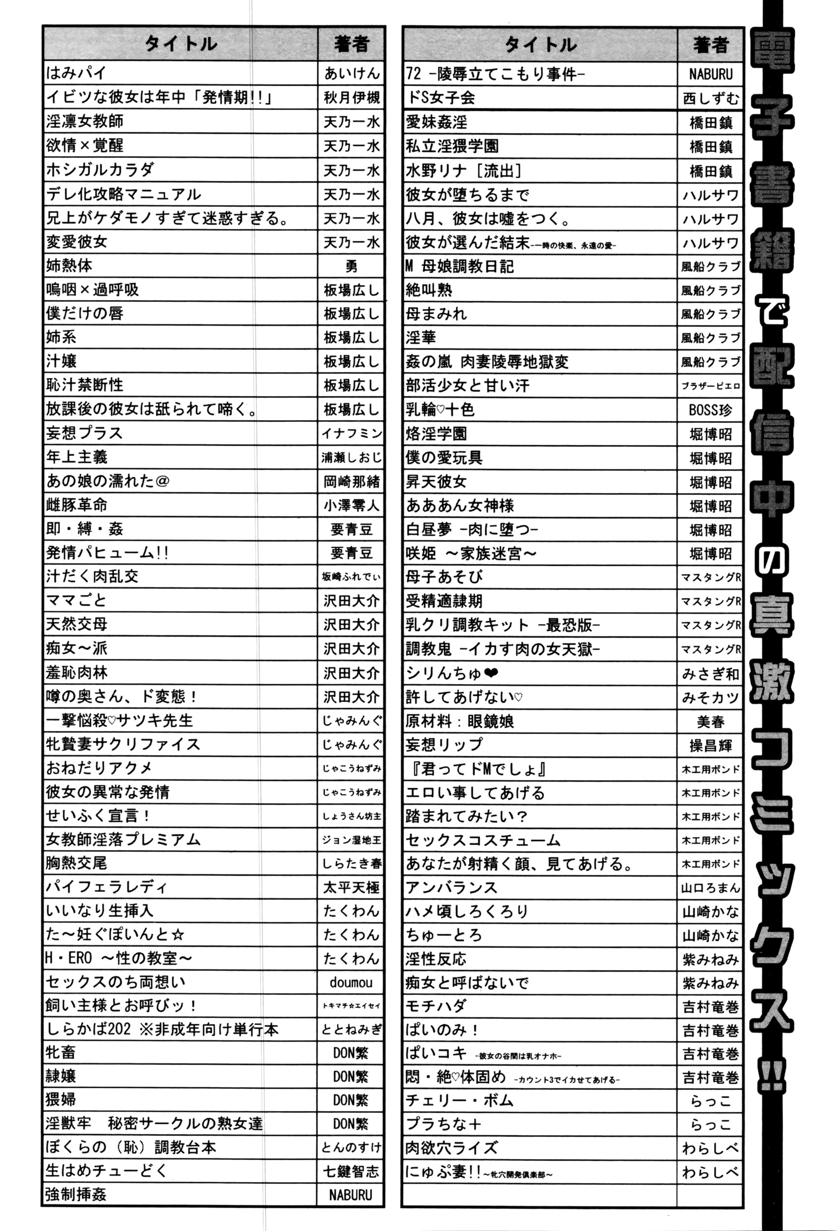 COMIC 真激 2016年5月号