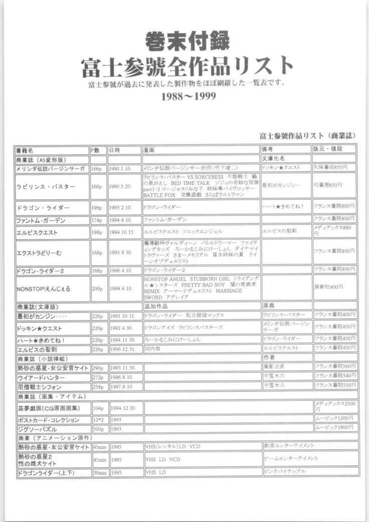 記念90年代