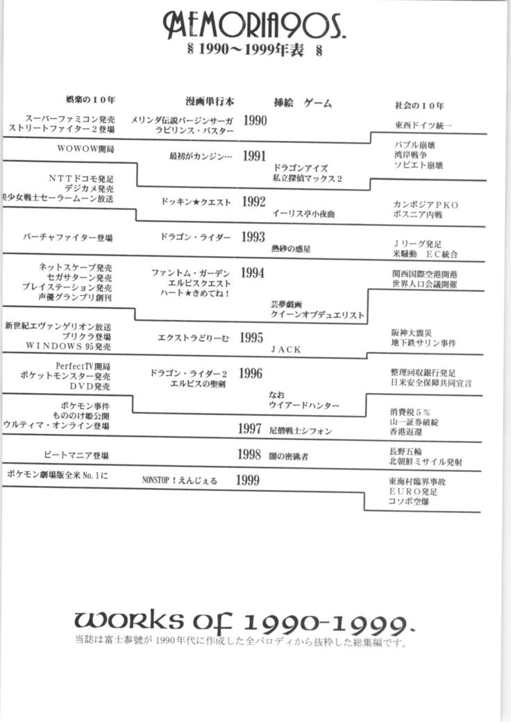 記念90年代