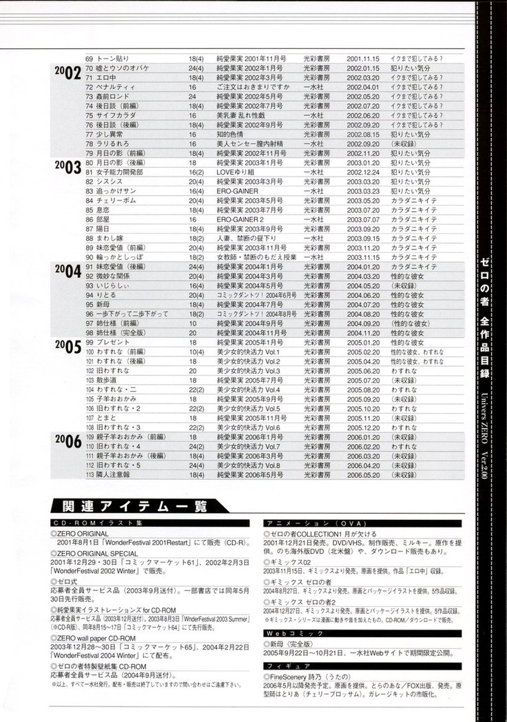 ワスレナハイグレードバン