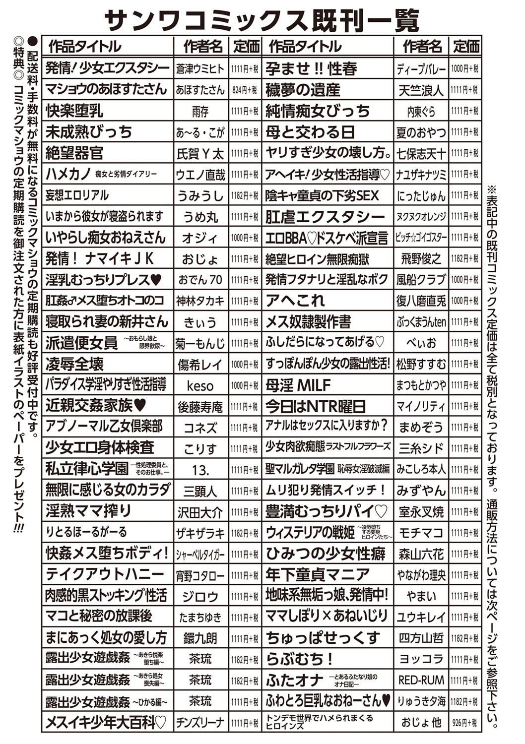 コミック・マショウ 2020年2月号 [DL版]