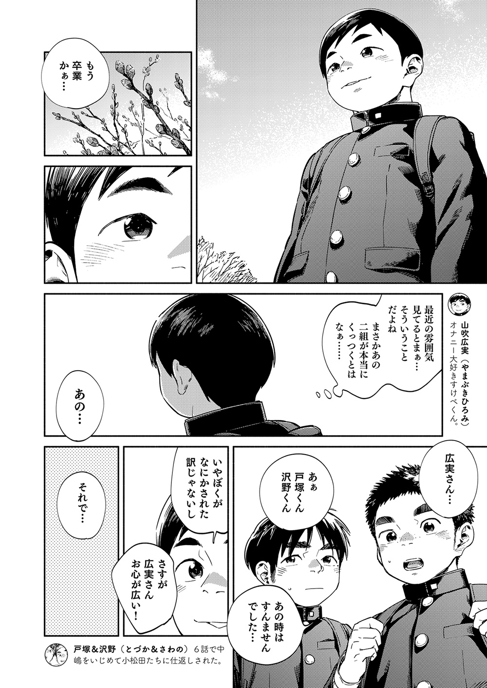 [少年ズーム (重丸しげる)] 漫画少年ズーム vol.35 [DL版]