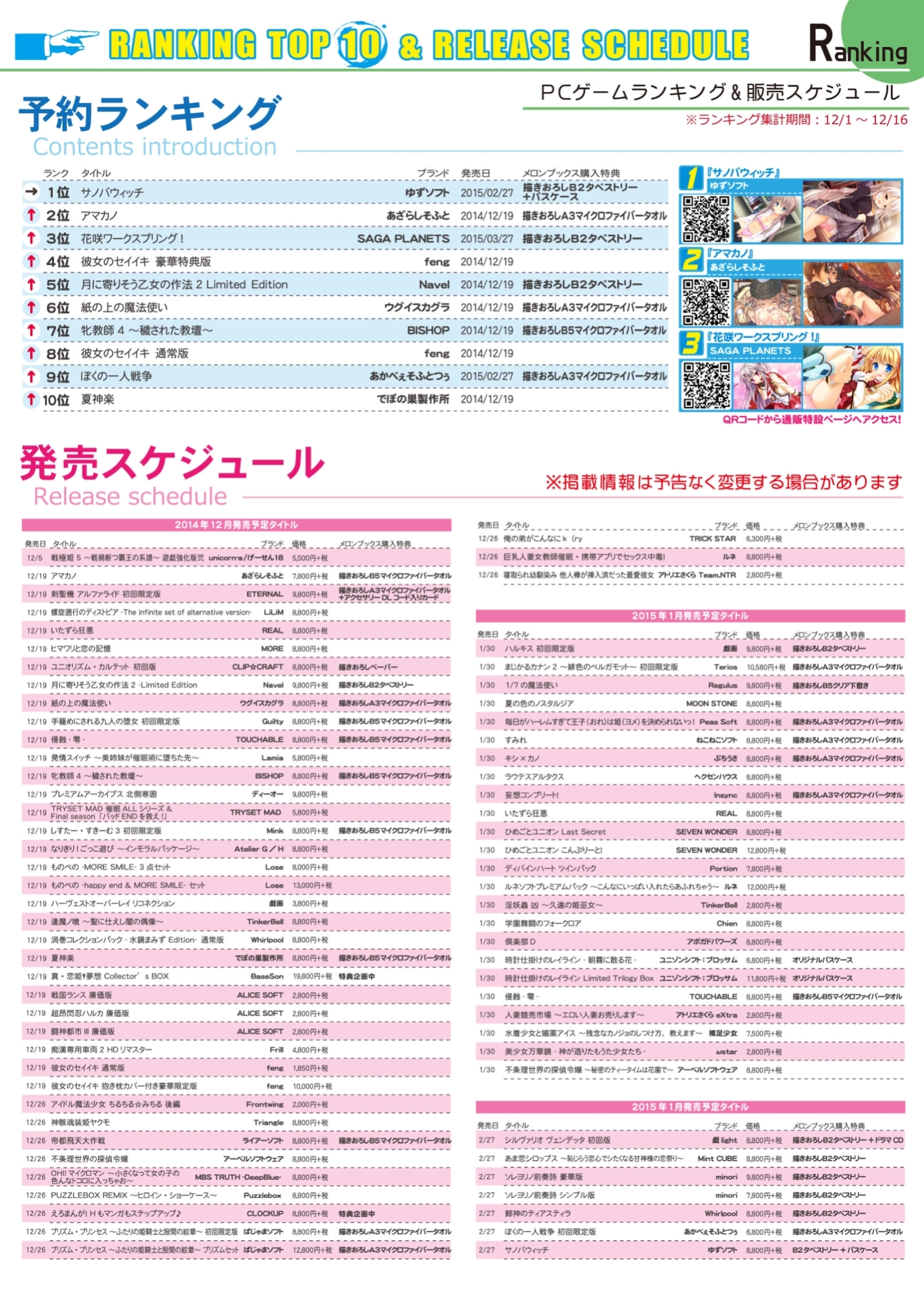 月月めろメロ2015年1月号