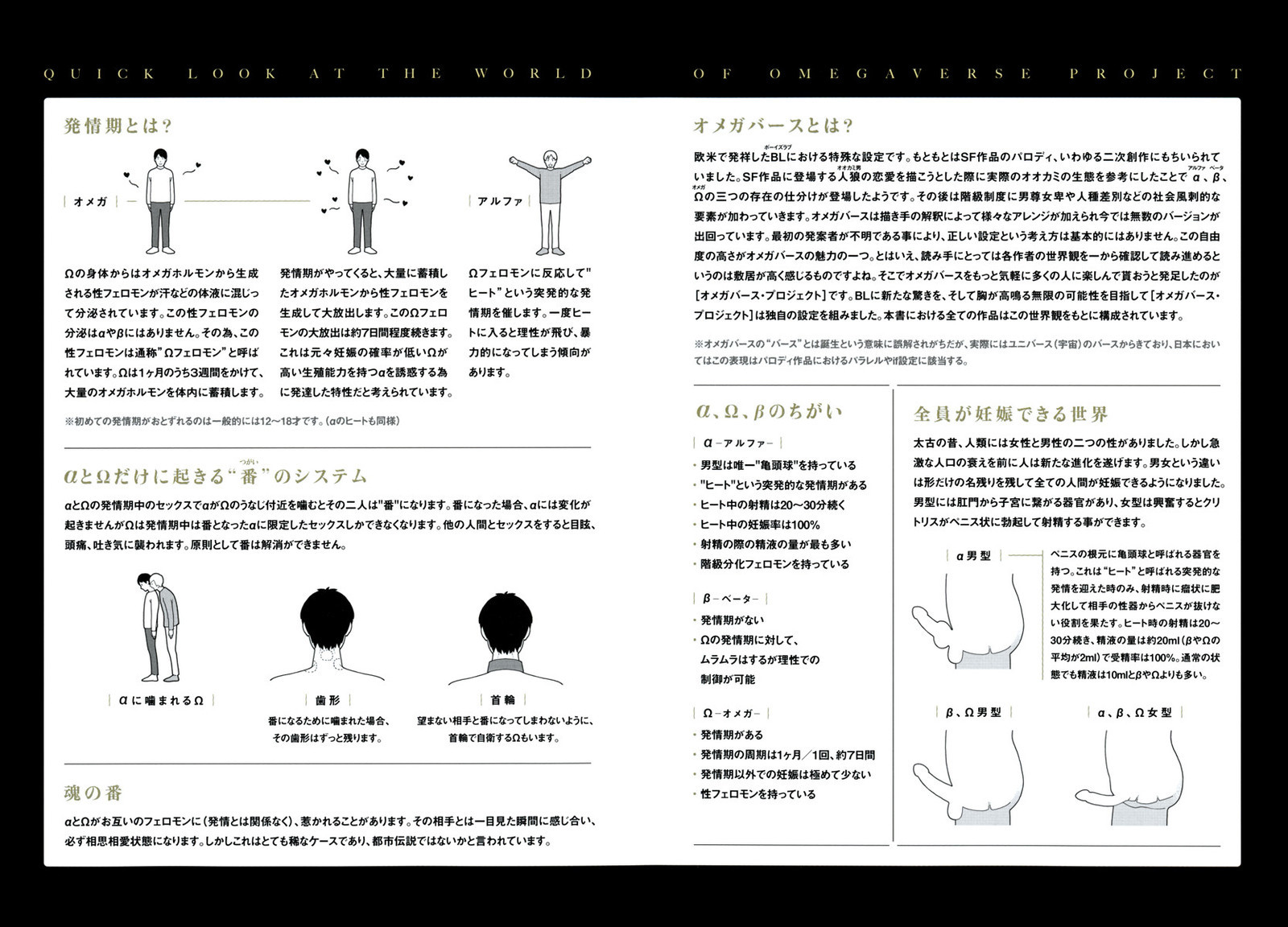 僕のハイスペックカレシ様