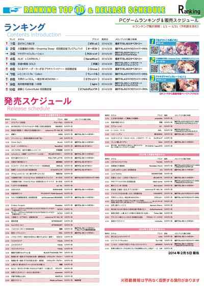 [メロンブックス] 月刊めろメロ 2014年3月号