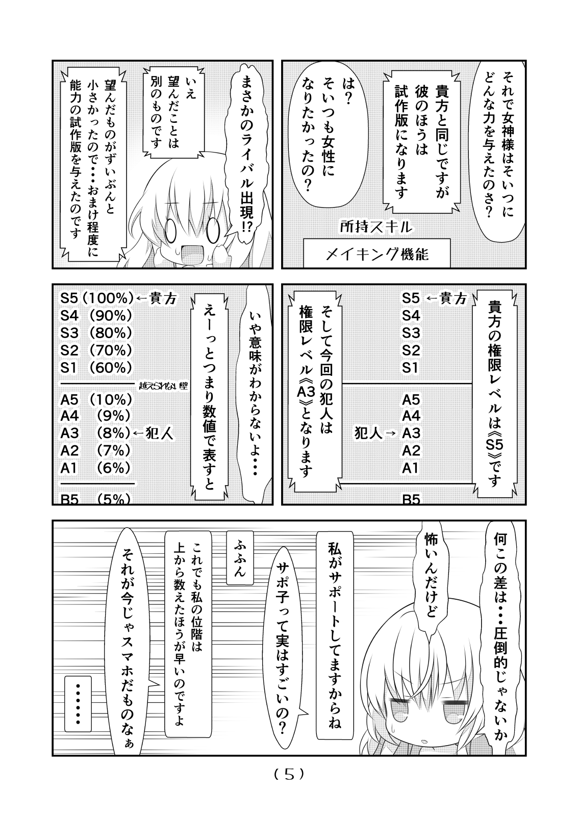 [なかよShiこよShi (なかよShi)] 女体化チートが想像以上に万能すぎた その6