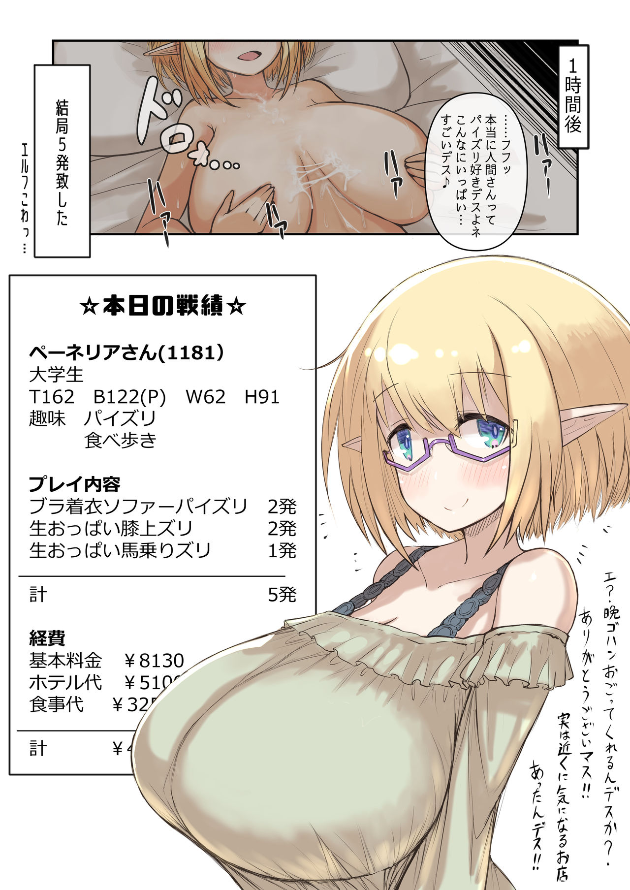 [色仕掛けまとめブログ (よろず)] パイズリ専門雑誌『絶対乳挟射』Vol.2