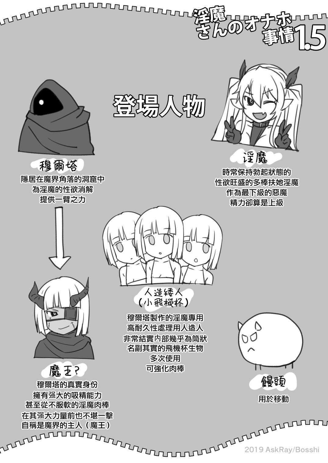 [AskRay (ぼっしぃ)] 淫魔さんのオナホ事情1.5 [中国翻訳] [DL版]