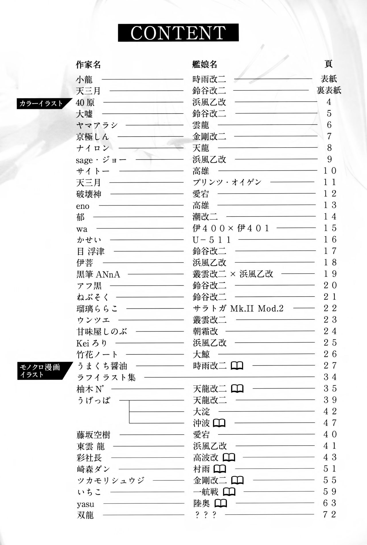 (C94) [パンとケーキ (よろず)] むれパラ☆3足目っ!おウチでおタイツこれくしょん (艦隊これくしょん -艦これ-) [中国翻訳]