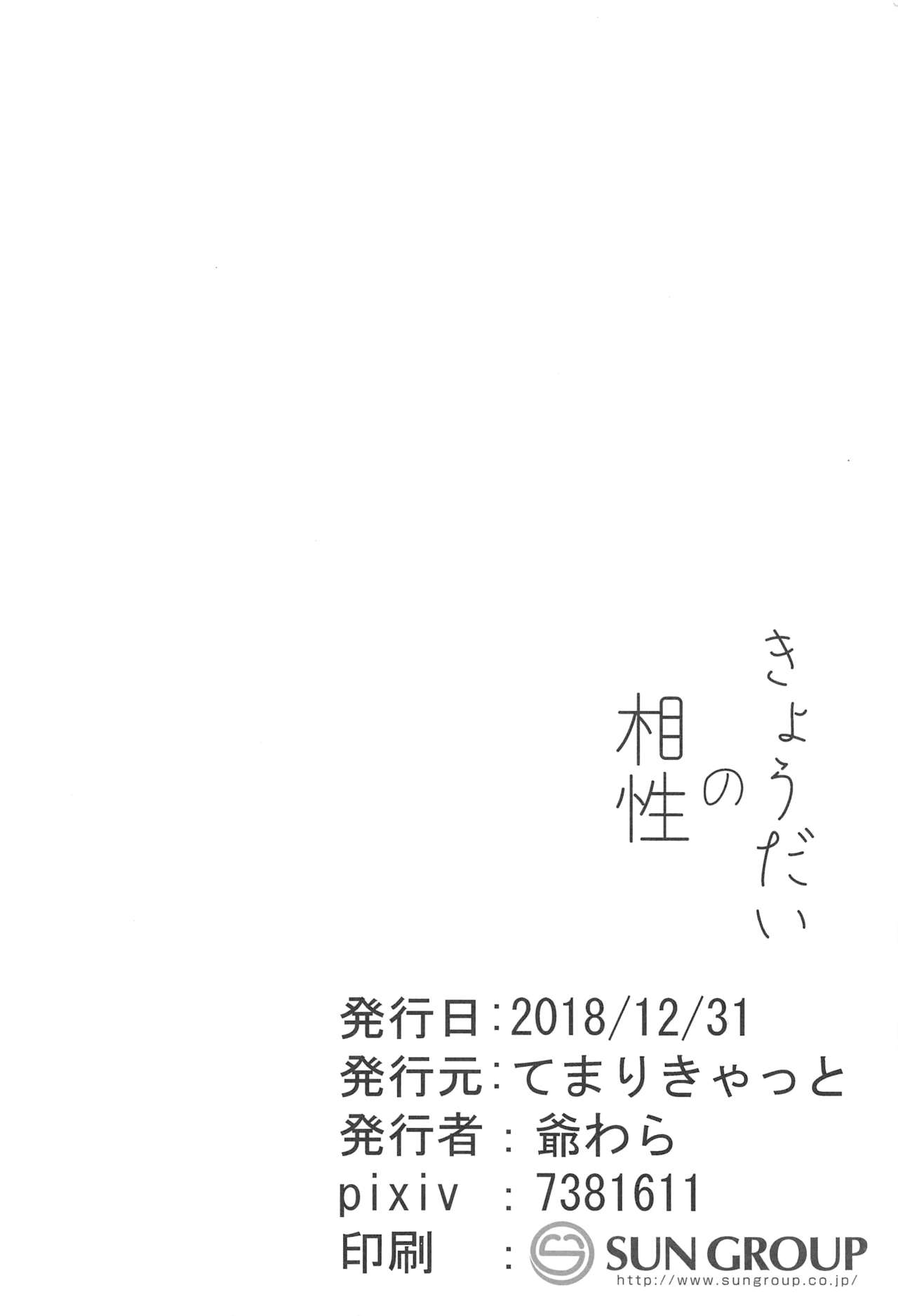 (C95) [てまりきゃっと (爺わら)] きょうだいの相性