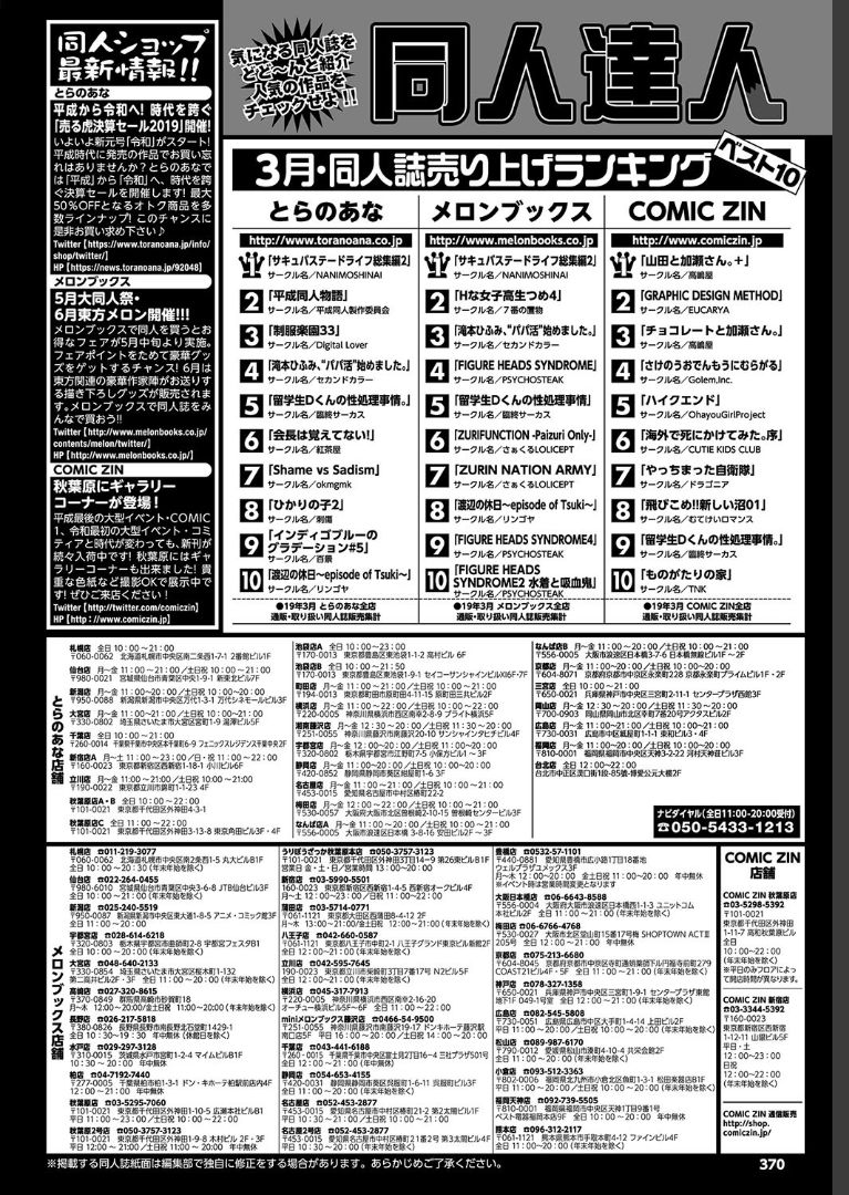 COMIC BAVEL 2019年7月号 [DL版]