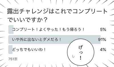 [オベッチョ] イキがり厨学生が公開露出をしてみたら?