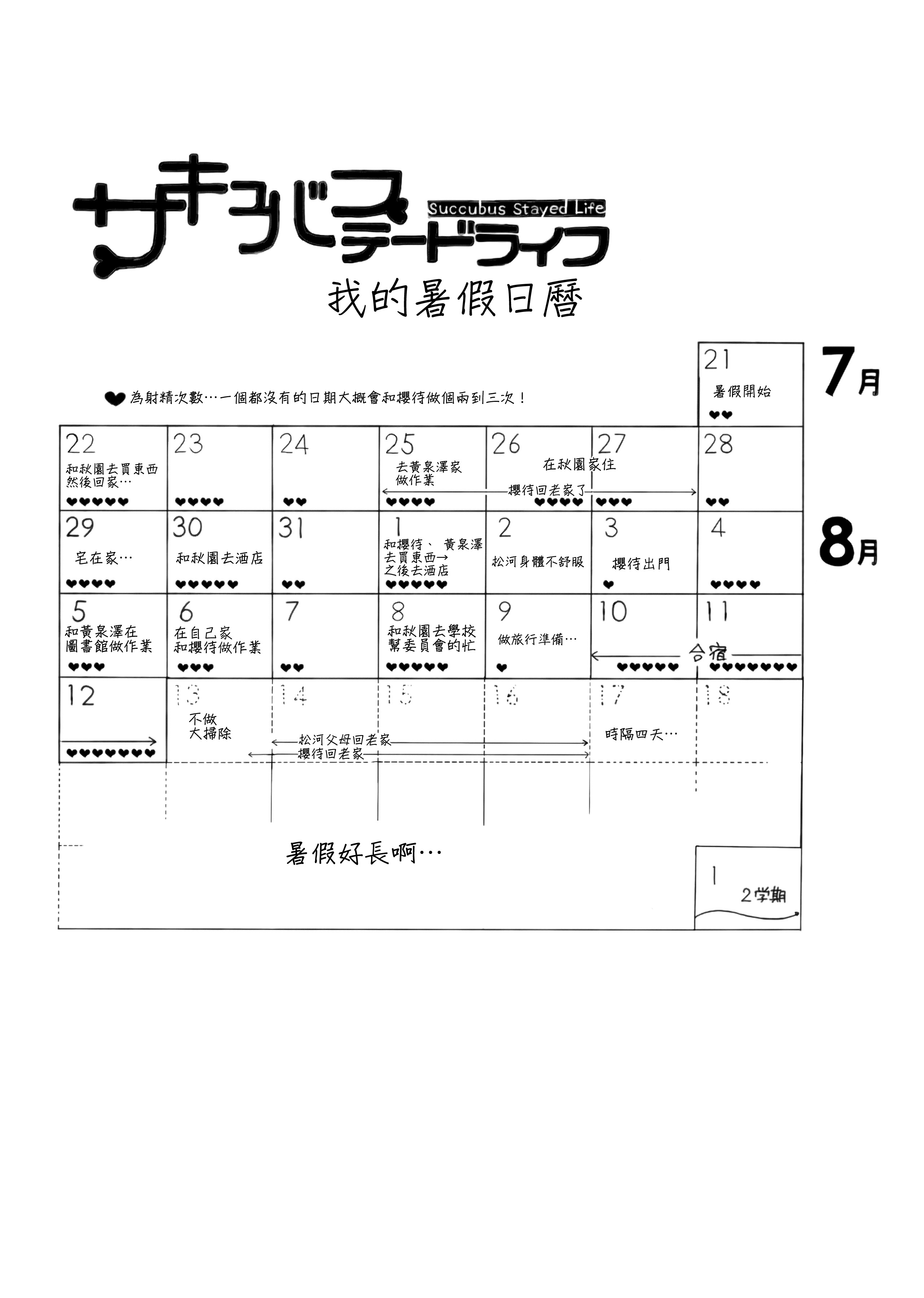 サキュバステードライフ