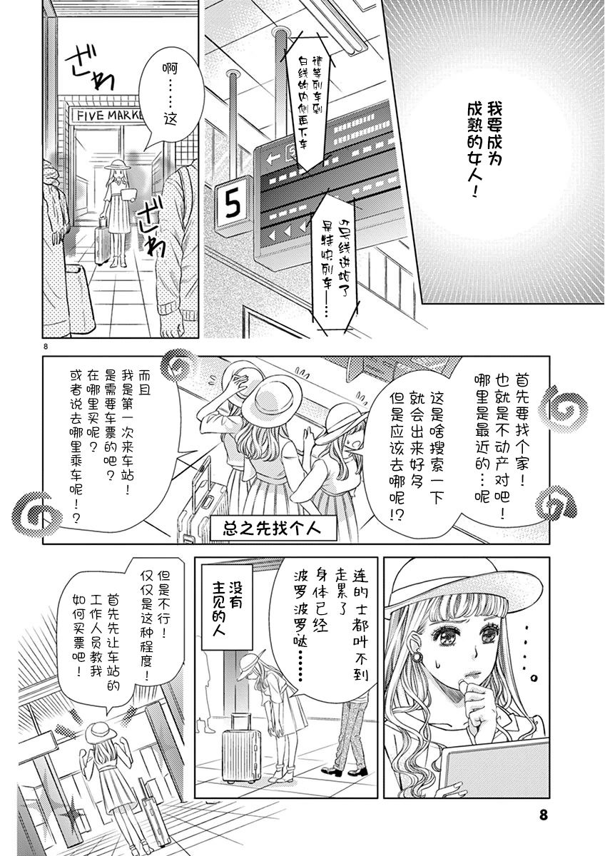 [ころめ]お言葉に甘えて、抱かせて頂きます。～ケダモノ執事と股ドン同棲!～ [中国翻訳]