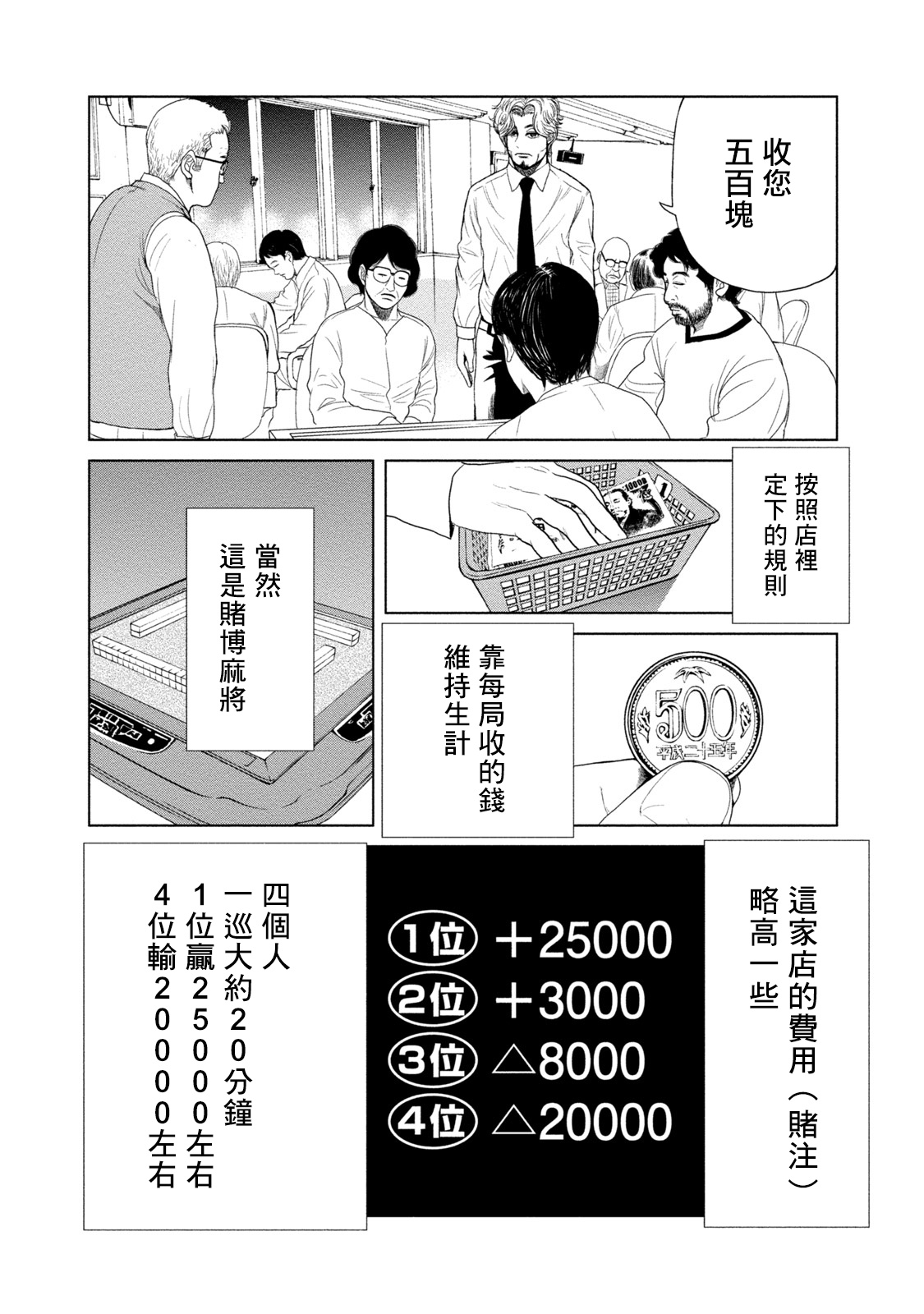 [押川 雲太朗] ロスト失踪者たち