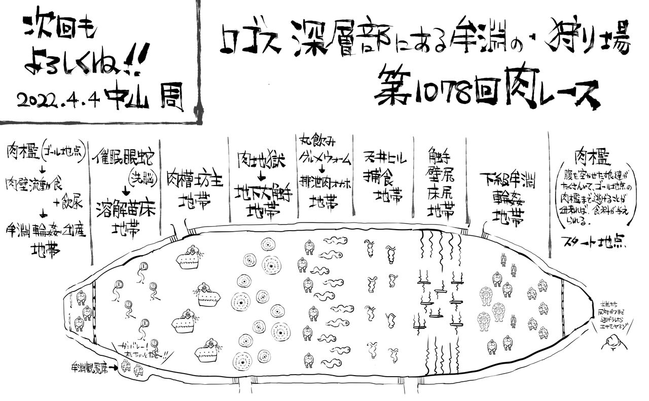 [中山周] 融合戦争～人類存亡をかけた闘い!孕ませ地獄へ突入～1章4話